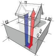 geothermal heat pump system, Boston, Sudbury MA