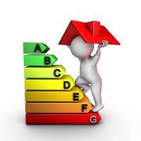 home energy audit improves efficiency, Boston, Sudbury MA